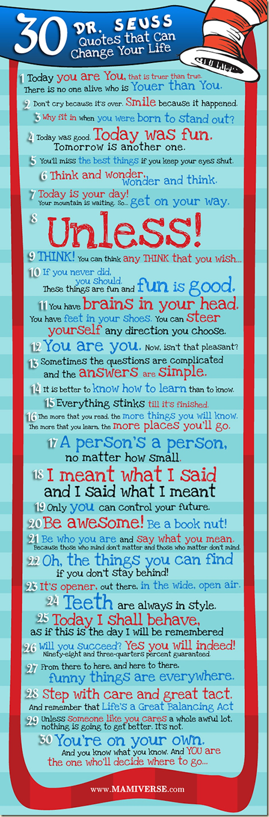 seuss_quotes