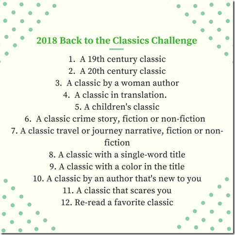 2018 Back to the Classics Challenge1. A 19th century classic2. A 20th century classic 3. A classic by a woman author4. A classic in translation. 5. A children's classic6. A classic crime story, fiction or non-fiction